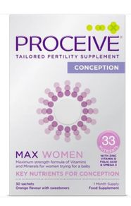 Proceive conception max women