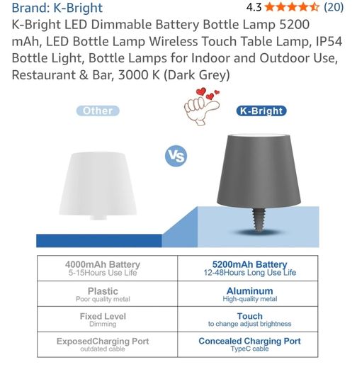 K-Bright Touch Operated Bottle Lamp