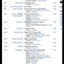 Ministry of sound Ibiza 1991 to 2009 3 cd compilation Image 10