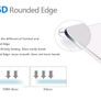 2 x  Tempered Glass Protector For Sony Xperia Z1 Compact/ Mini Image 4