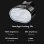 Mountain Bike Headlight And Taillight, LED USB Rechargeable, new. Image 2