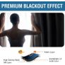 2 Panels 66"x90" Blackout Curtains Pencil Pleat Bedroom Curtain Panel for Privacy Protected Thermal Insulated Image 6
