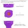 Collapsible Silicone Microwave Popcorn Popper Image 5