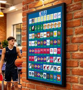 Wall Art NBA basketball history in logos 1947 - 2026 .Unique A1 Gloss.