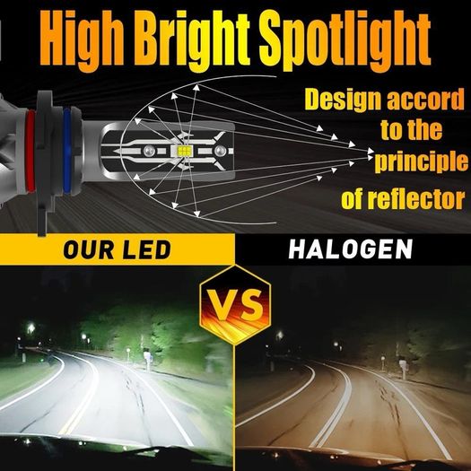2x HIR2 Led Headlight Canbus No Error 9012 Car Bulb High Power 6000K White Light Diode Lamp 12v 55w For Toyota Corolla 2019 to 2023