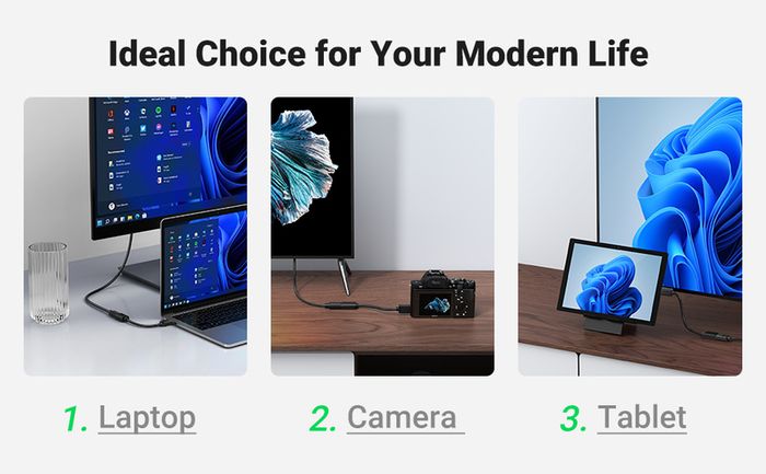 Ugreen Mini HDMI (Male) to HDMI (Female) 3D/UHD 4K@60Hz Bi-Directional Cable Adapter (Gold-Plated) (Brand New/Warranty)