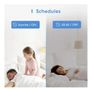 Meross Smart Wi-Fi 2-Way Wall Switch Image 5