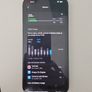 Iphone 14 Pro Max 256 gb Image 3