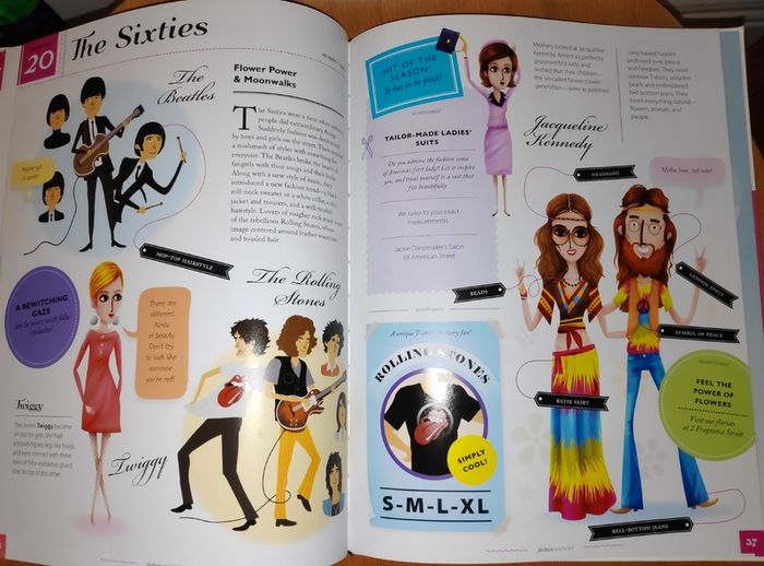 Walter Foster Jr. The complete book of Fashion History by  Jana Sedlackova