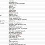 The Who - Face Dances - Vinyl Record + Hundreds More Image 10