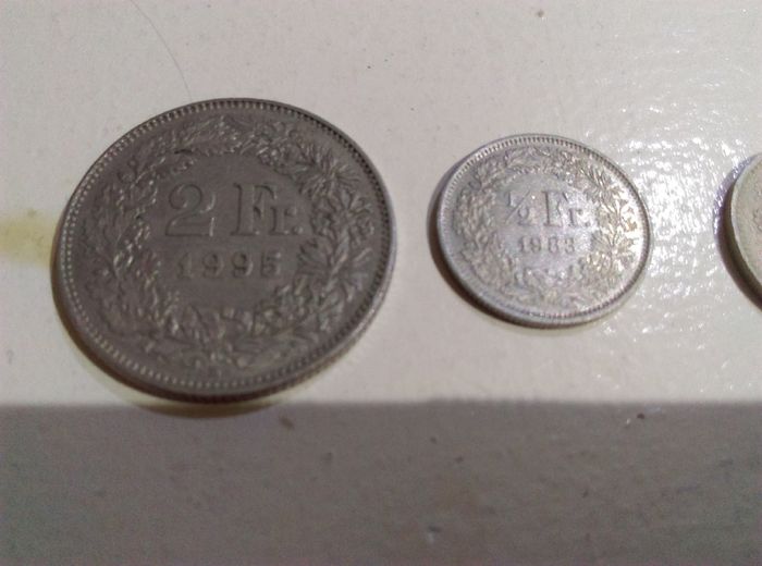 Switzerland Set Of 5 Coins