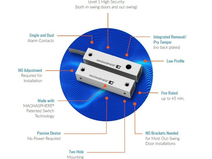 Surface Mount Alarm Contacts MAGNASPHERE