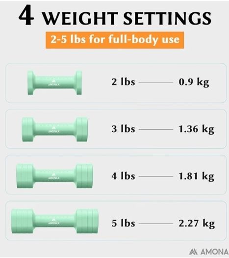 Adjustable Dumbbells Set, 1kg 2kg 3kg 4kg 5kg Dumbbell Pair, 4-in 1 and 5 in-1 Weights Dumbbells Set Women Men, Free Weights for Home Gym, Workout Hand Weights for Strength Training