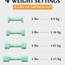 Adjustable Dumbbells Set, 1kg 2kg 3kg 4kg 5kg Dumbbell Pair, 4-in 1 and 5 in-1 Weights Dumbbells Set Women Men, Free Weights for Home Gym, Workout Hand Weights for Strength Training Image 3