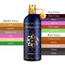 Montale infinity new sealed 100 ml original Image 2