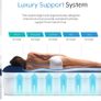 Luxury King Size Air Bed - Elevated Inflatable Air Mattress, Electric Built-in Pump, Raised Pillow & Structured I-Beam Technology, Height 56cm (FREE POSTAGE) Image 4