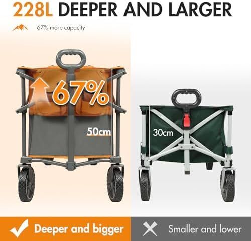 PORTAL XL Deeper Festival Trolley on Wheels 228L Larger Capacity Folding Camping Garden Beach Trolley