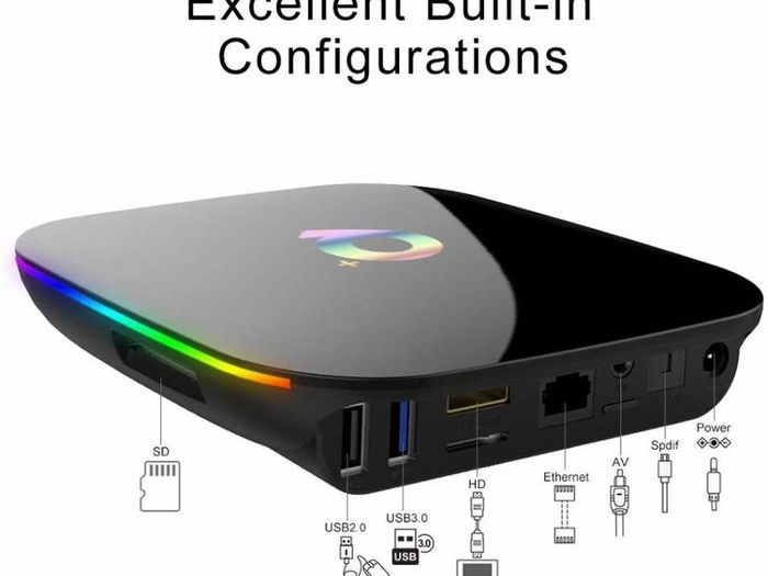 Brand New Android Tv Box, Q Plus 2gb Ram/16gb Rom H6 Quad-core Support 2.4ghz Wifi 6k Hdmi Dlna 3d Smart Tv Box