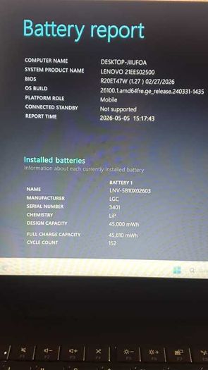 Lenovo ThinkPad E15 Gen 4 - Ryzen 5 | 16GB RAM | Business Laptop