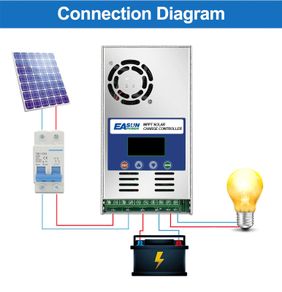 60A MPPT Solar charge controller for Boat Van Camper Home
