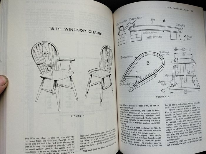 B00K_Period Country Furniture