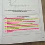 Leaving Cert Revise Chemistry Higher Level By Caoimhe Ni Mhuircheartaigh Image 6
