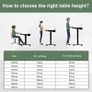 NEW SALE | 120 x 60cm Electric Standing Desk with USB Charging Port (New Sedentary Reminder), Height Adjustable Standing Desk with Cable Tray and Wheels Image 7