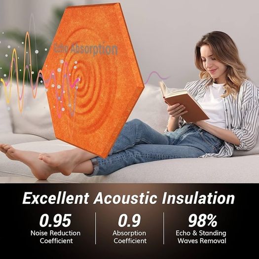 NEW SALE | 12 Pack Hexagon Acoustic Panels Self-adhesive, 30x26x0,9cm High Density Sound Proof Panels