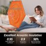 NEW SALE | 12 Pack Hexagon Acoustic Panels Self-adhesive, 30x26x0,9cm High Density Sound Proof Panels Image 6