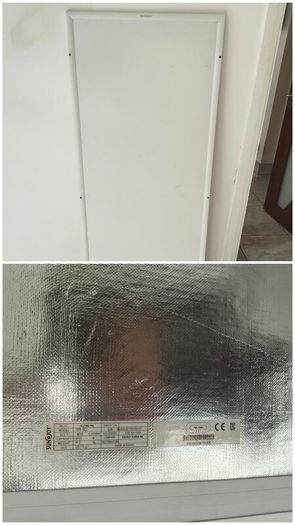 Infrared heating panels