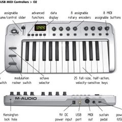 M-Audio O2 USB MIDI Controller