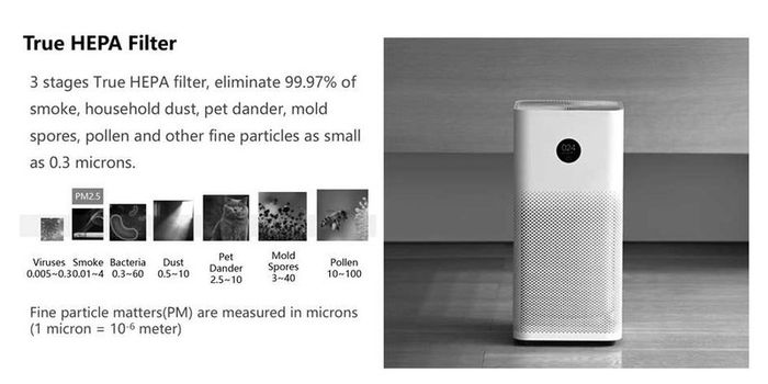Xiaomi Smart Area Efficiency Air Purifier