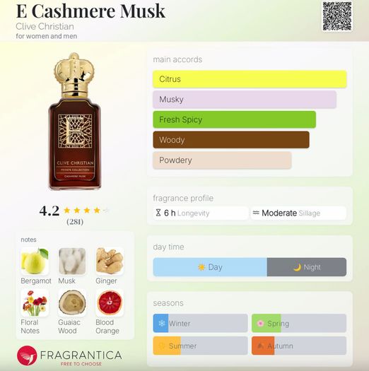 E Cashmere Musk by Clive Christian