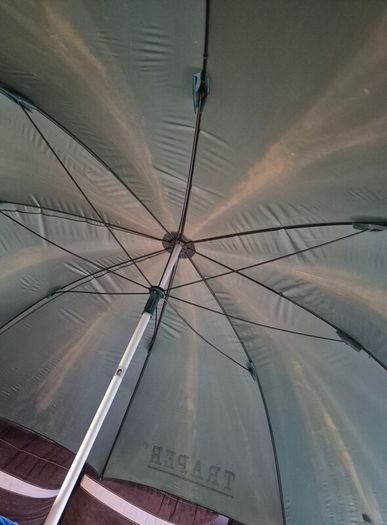 Fishing umbrella