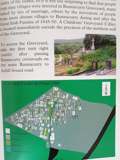 Achill Guide Book