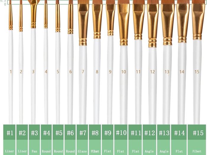 Artist Paintbrush Set of 18 Different Shapes with Palette,1 Pallete Knife,1 Sponge,Painting Brushes Kit with Organizing Case for Acrylic Oil Watercolor Gouache for Beginners Professionals