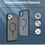 case for iPhone 14 max Image 4