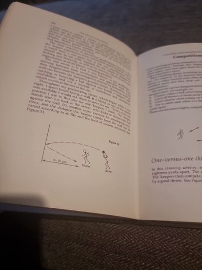 The art of goalkeeping. Bob Wilson