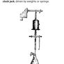 Victorian Brass Spit Jack Image 3