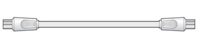 TV Coaxial Aerial Cable