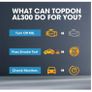 Topdon ArtiLink AL300 OBD2 Code Reader Full OBD2 Functions Read/Clear Codes to Turn off the Check Engine Light Check I/M Readiness Status for Smog Test Read VIN/Data Stream Image 3