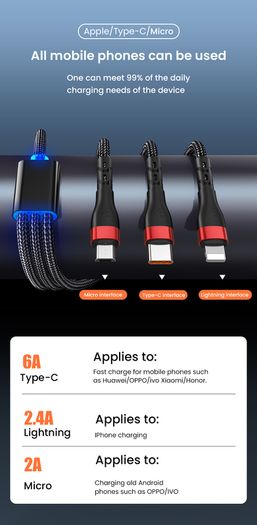 3in1 Super Charging Micro USB Type-C Lightning Fast Charger Cable Multi Port For Samsung and Apple