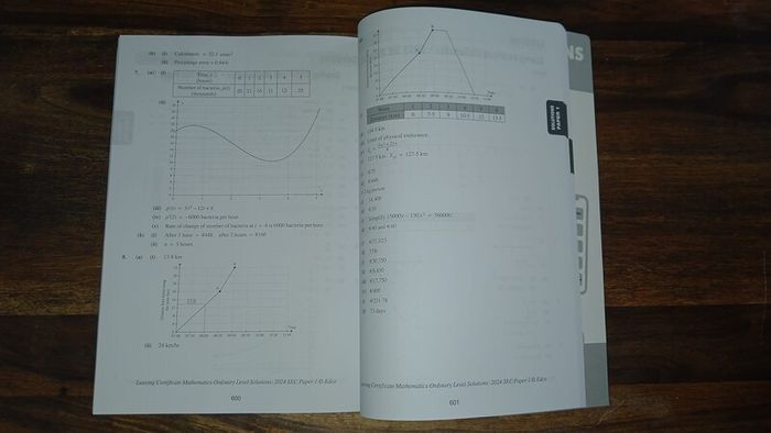 EXAM PAPERS 2026 - Maths Ordinary Level - Leaving Certificate