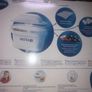Britta water filter cartridges Image 2
