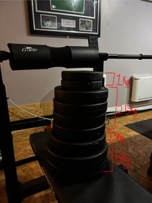 weights