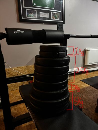 weights