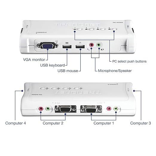 Trendnet 4 Port 4 Displays USB DVI KVM Switch 2048 x 1536 pixel Maximum Resolution
