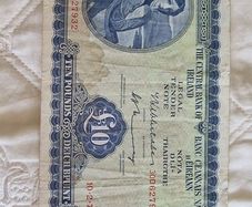 Irish Notes