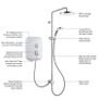 Mira Elite SE Dual Electric Shower Image 3