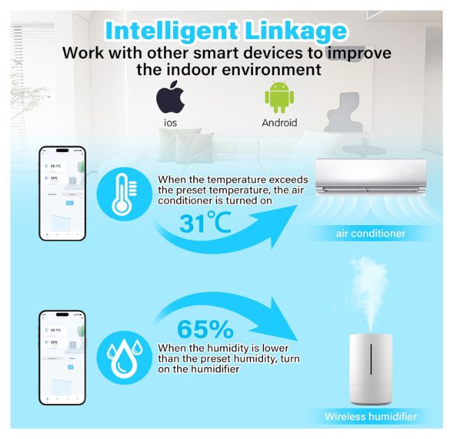 GAOEEIN Smart WiFi Thermometer Hygrometer, Wireless Indoor Outdoor Temperature and Humidity Sensor with Remote App Notification Alarm with Alexa Google Home (4 Pack)